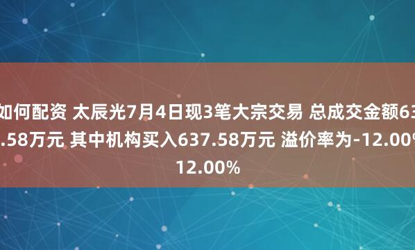 如何配资 太辰光7月4日现3笔大宗交易 总成交金额637.58万元 其中机构买入637.58万元 溢价率为-12.00%